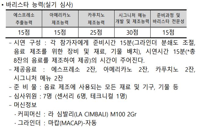 커피랩-바리스타 능력 평가