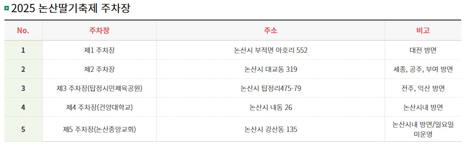 2025 논산딸기축제 일정 프로그램