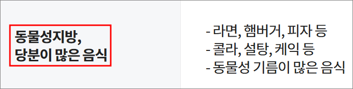 탈모에 도움 안 되는 음식