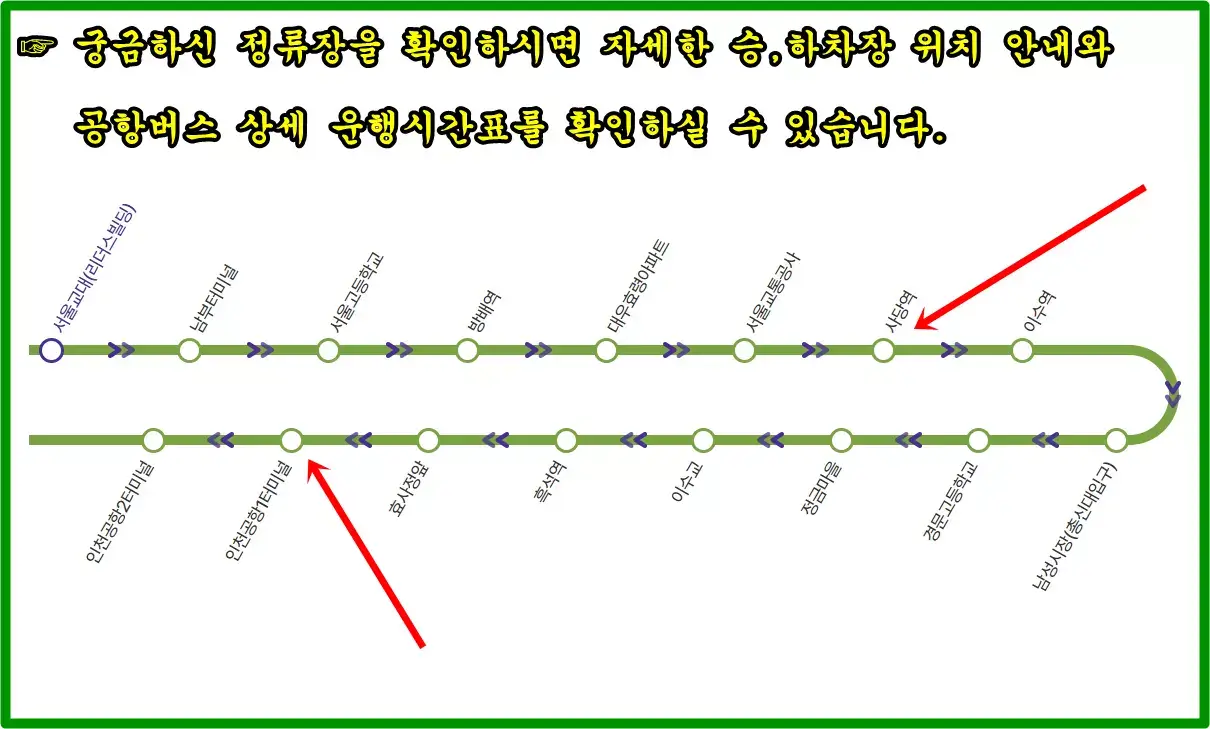 인천공항 2터미널 방면 노선도