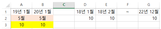 엑셀 예시