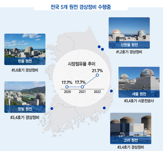 우진엔텍 공모주 청얄 일정 및 기업정보 
