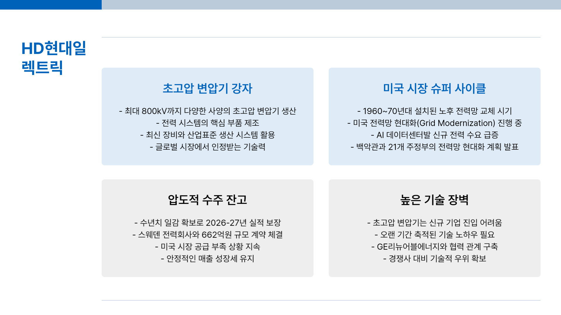 ai관련주-hd현대일렉트릭