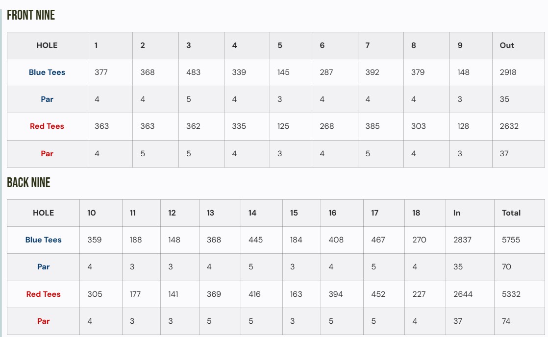 골프스코어카드