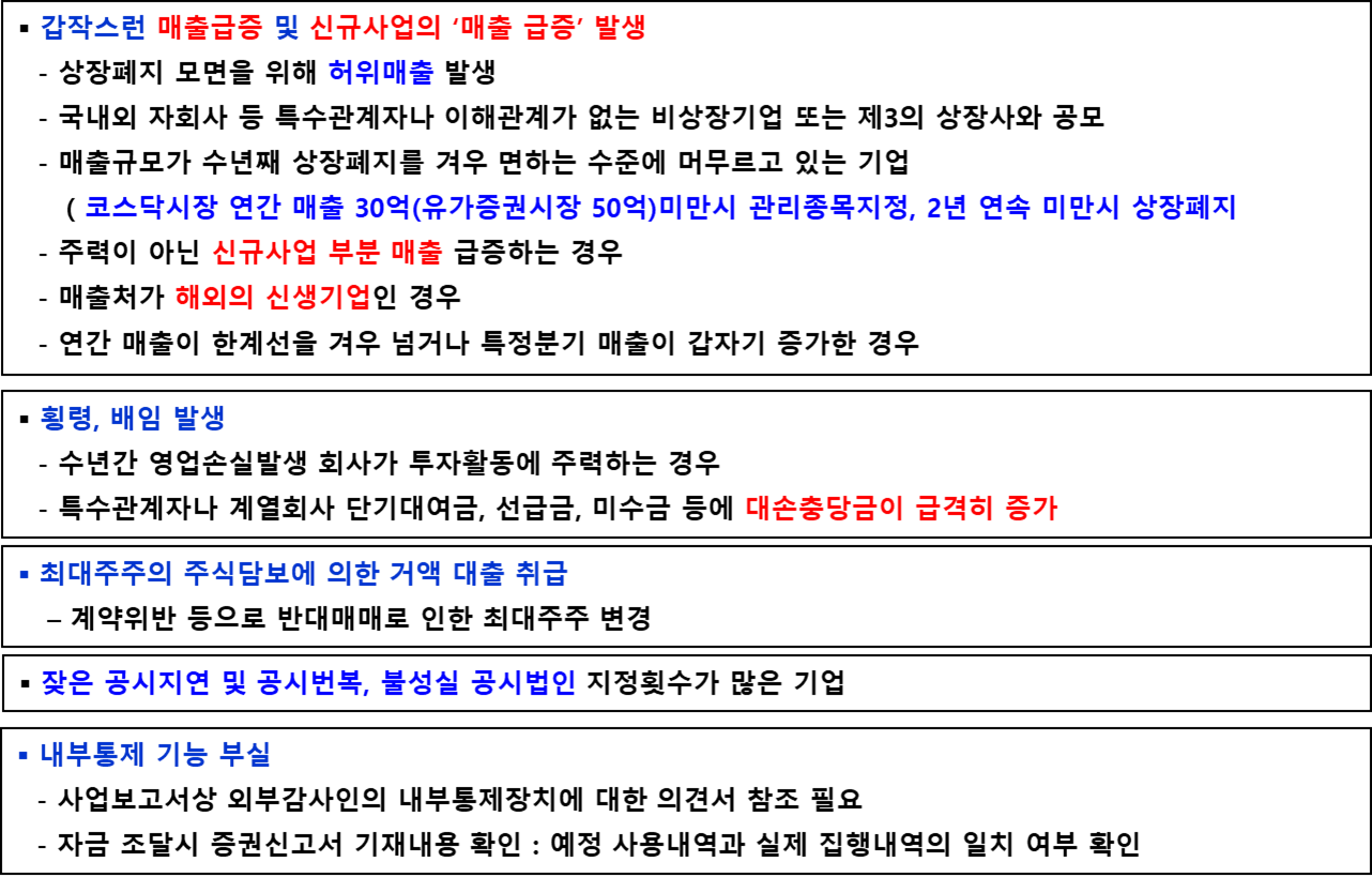 국내 상장폐지 기업의 특징 내용 자료