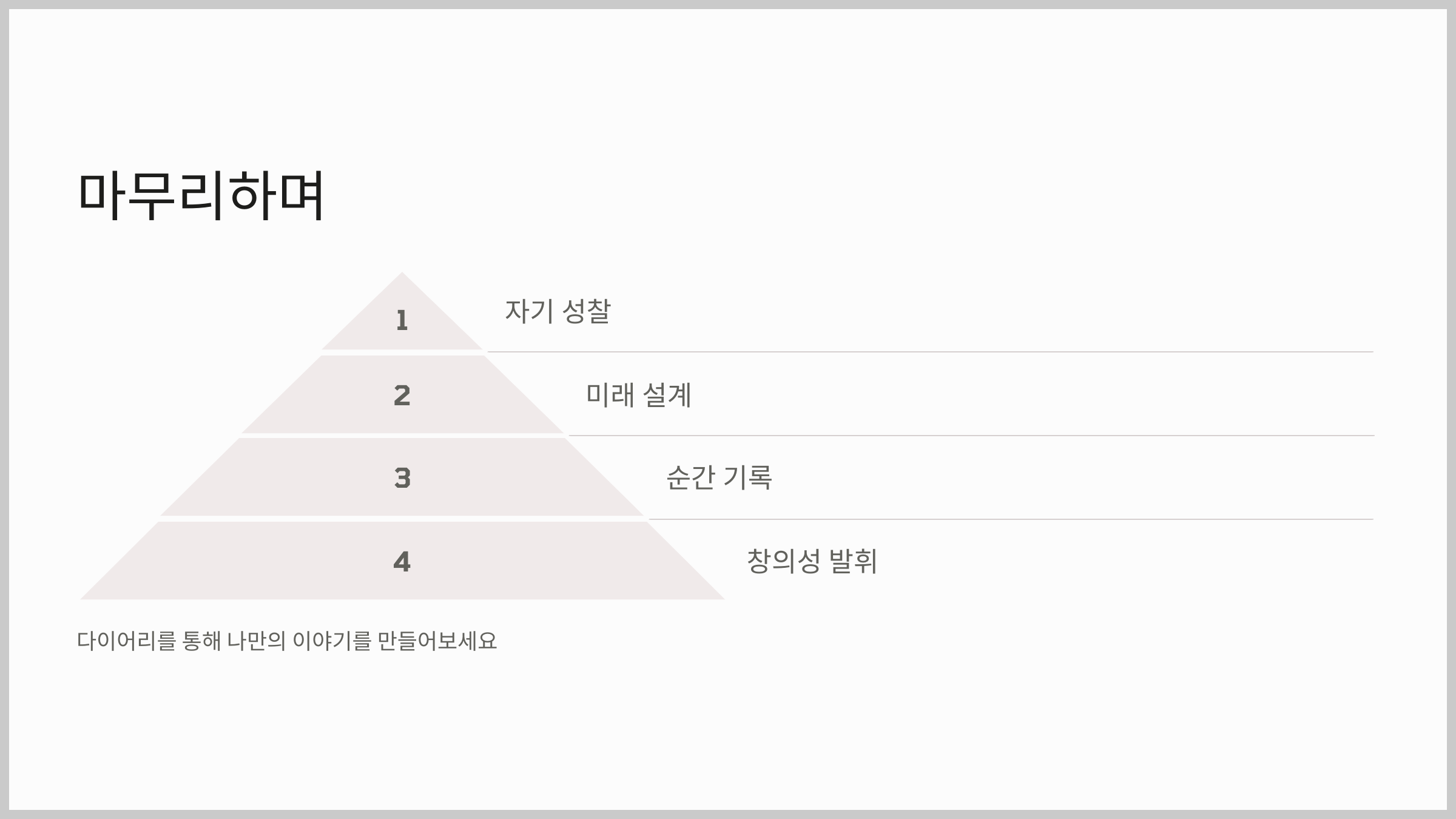 다이어리 데이
