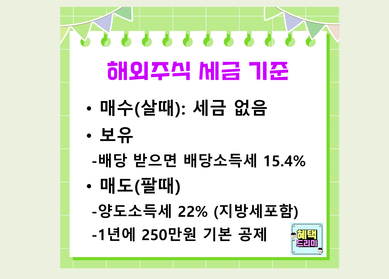 미국주식 양도소득세 신고 절세 방법 완벽정리