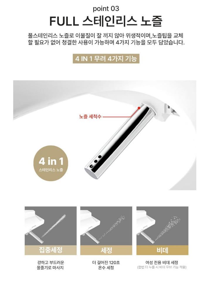 American Standard AQUA-2 비데 찐리뷰와 최저가 확인하기