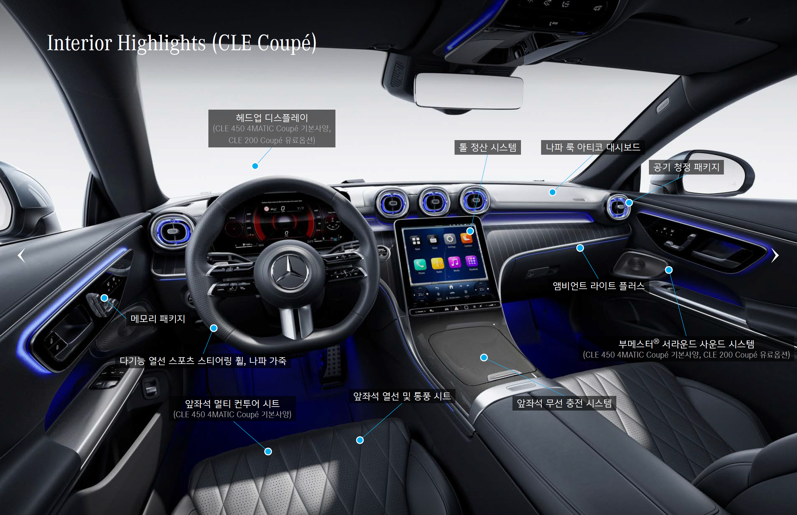 메르세데스 벤츠 CLE 450