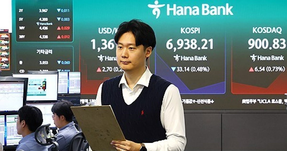 코스닥 900선 회복
