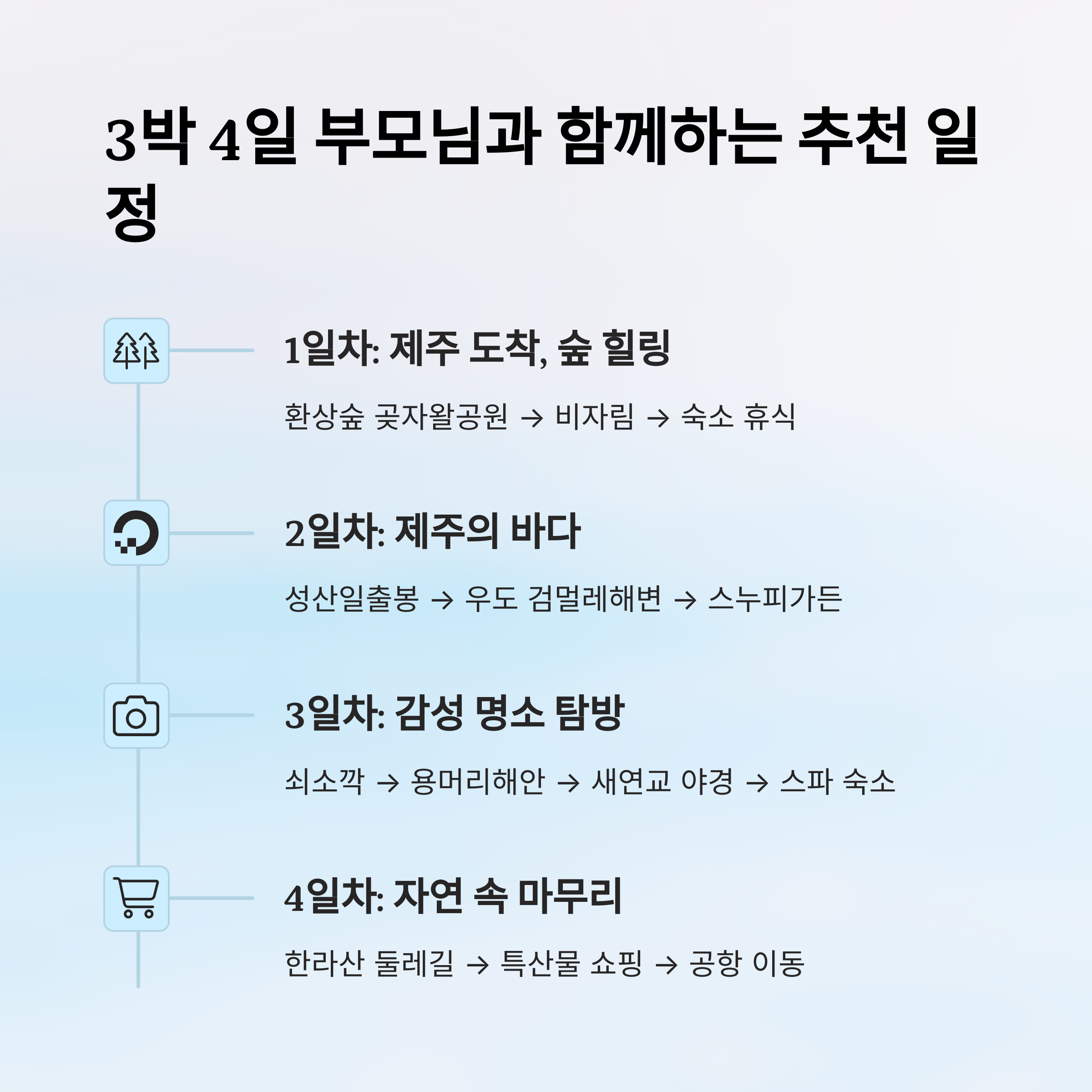 3박4일 추천 일정