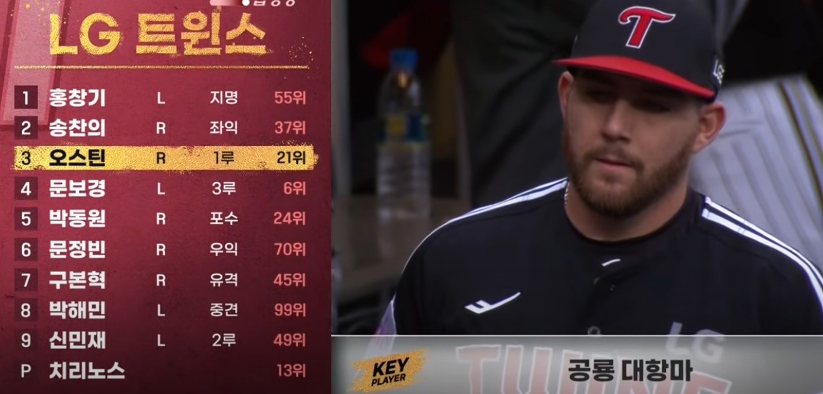 2025 프로야구 LG vs NC