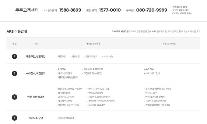 쿠쿠 고객센터 연락처
