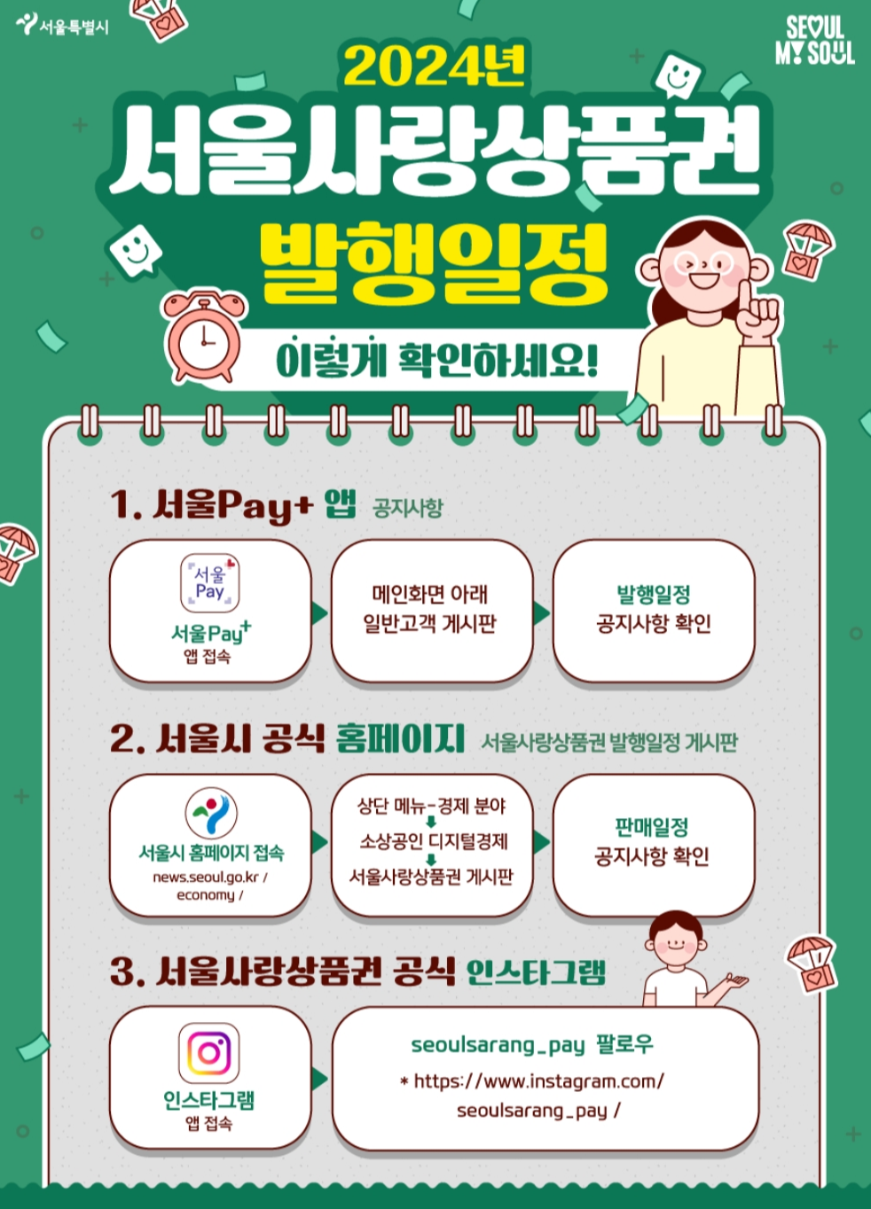 상품권
