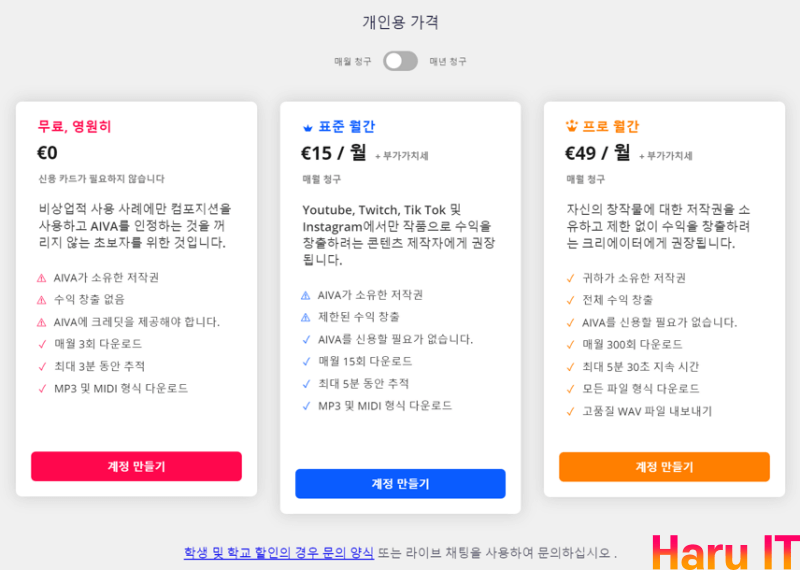 AIVA 가격 정책