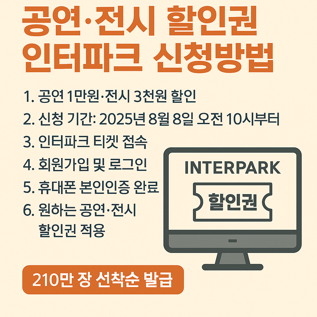 공연 전시 할인권 인터파크 신청방법