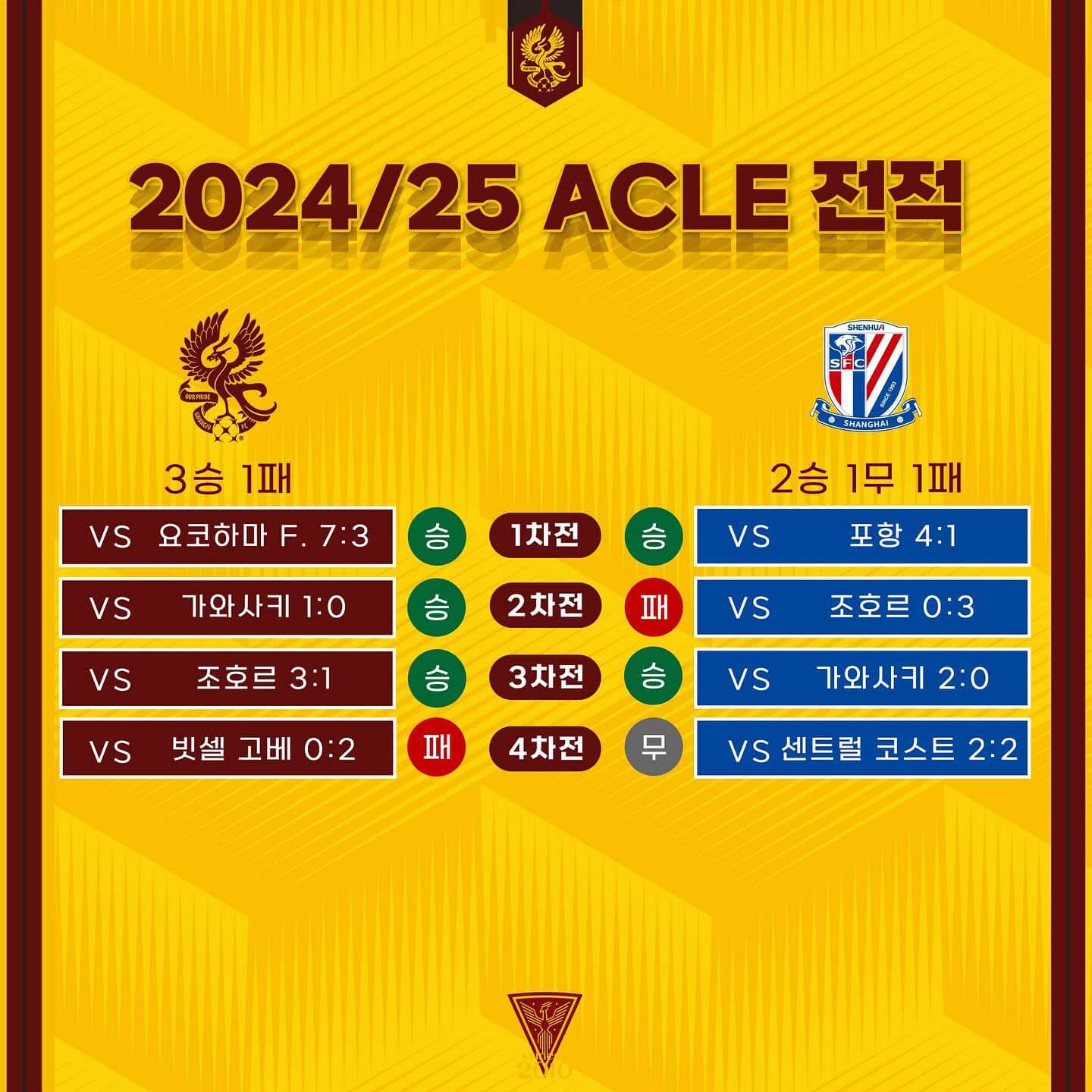 광주 vs 상하이 선화