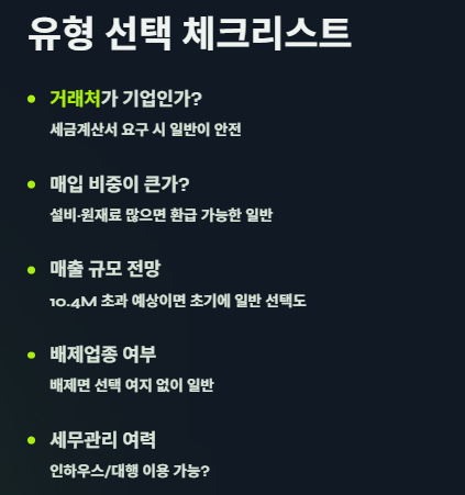 일반과세자와 간이과세자의 차이 및 기준, 과세유형 전환 안내