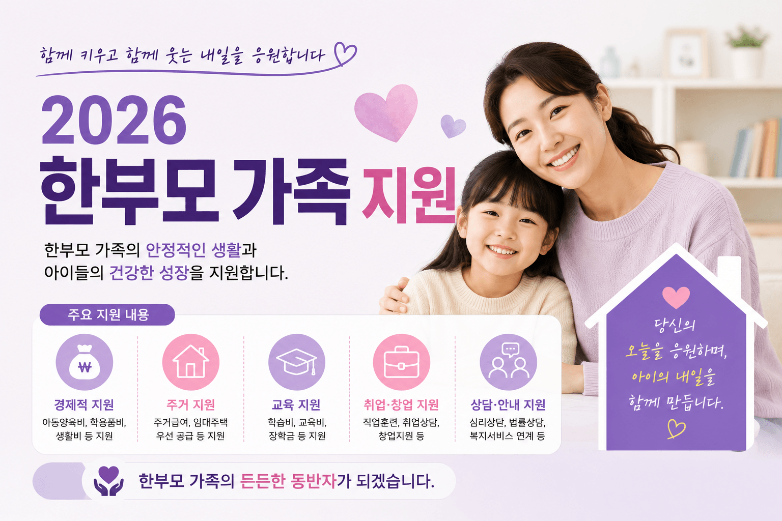 2026 한부모 가족 지원