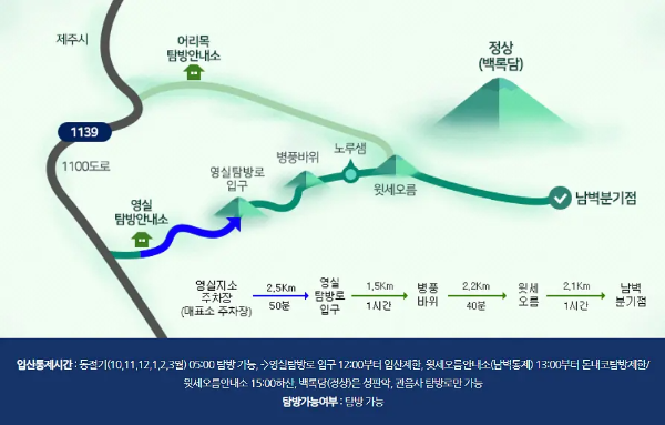 영실 탐방로