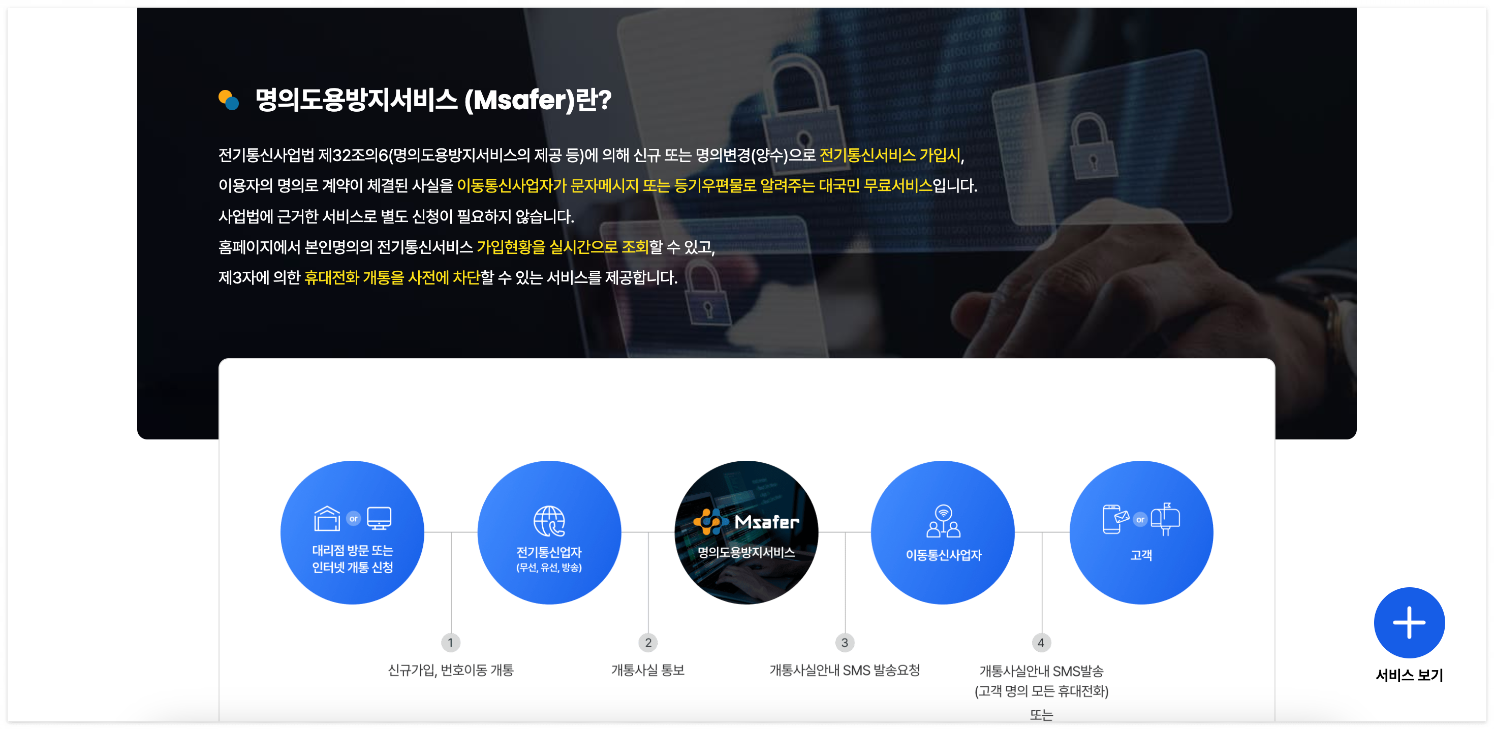 개인정보유출 조회 방법