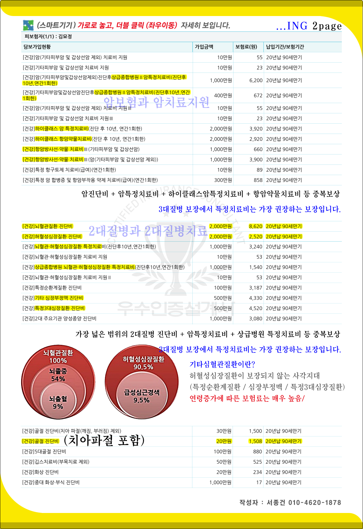 03_3_김묘정님_추천보험_종합보험_암보험와2대질병보험