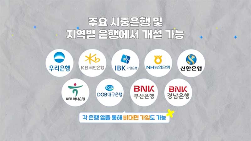 청년 주택드림 청약통장 전환 가입방법, 대출 연계 혜택