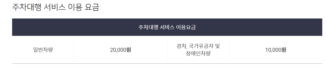 주차대행서비스요금