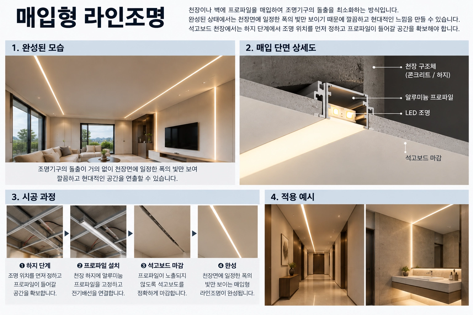 매입형 라인조명