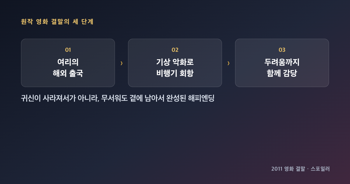오싹한 연애 원작 결말 비교｜비행기는 돌아왔고 박은빈은 파혼했다 내용 이미지 4