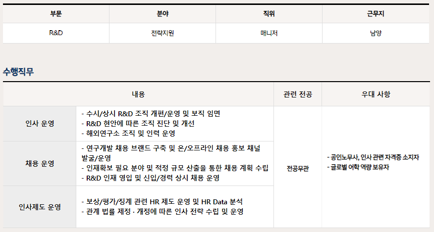 현대자동차 채용 - R&D (연구개발 인사 운영)