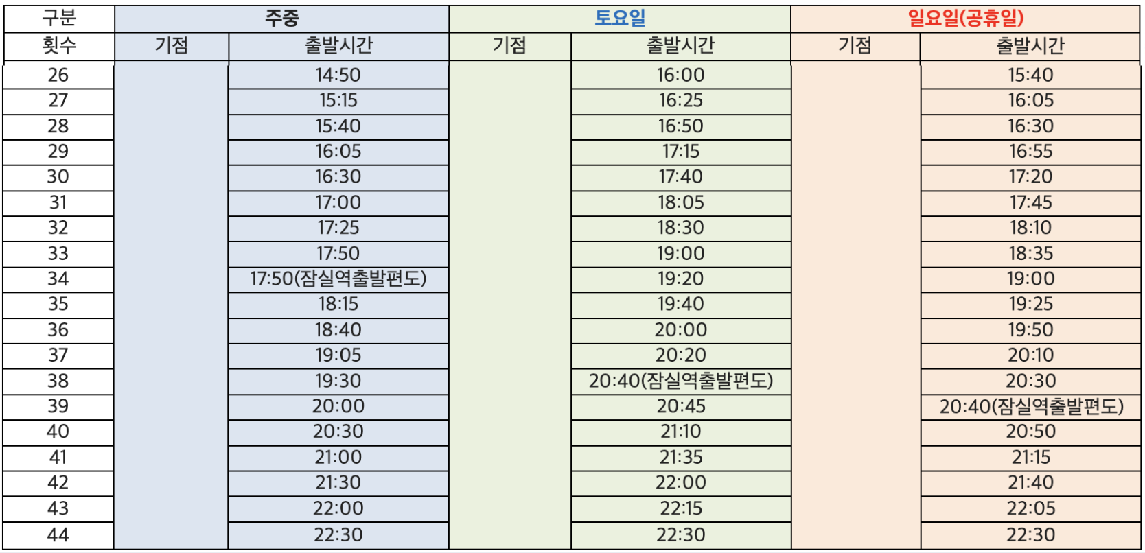 G2100 버스 시간표(이천~잠실역) g2100번 도착정보 정류장 실시간위치 조회 방법 2100번 2100 버스