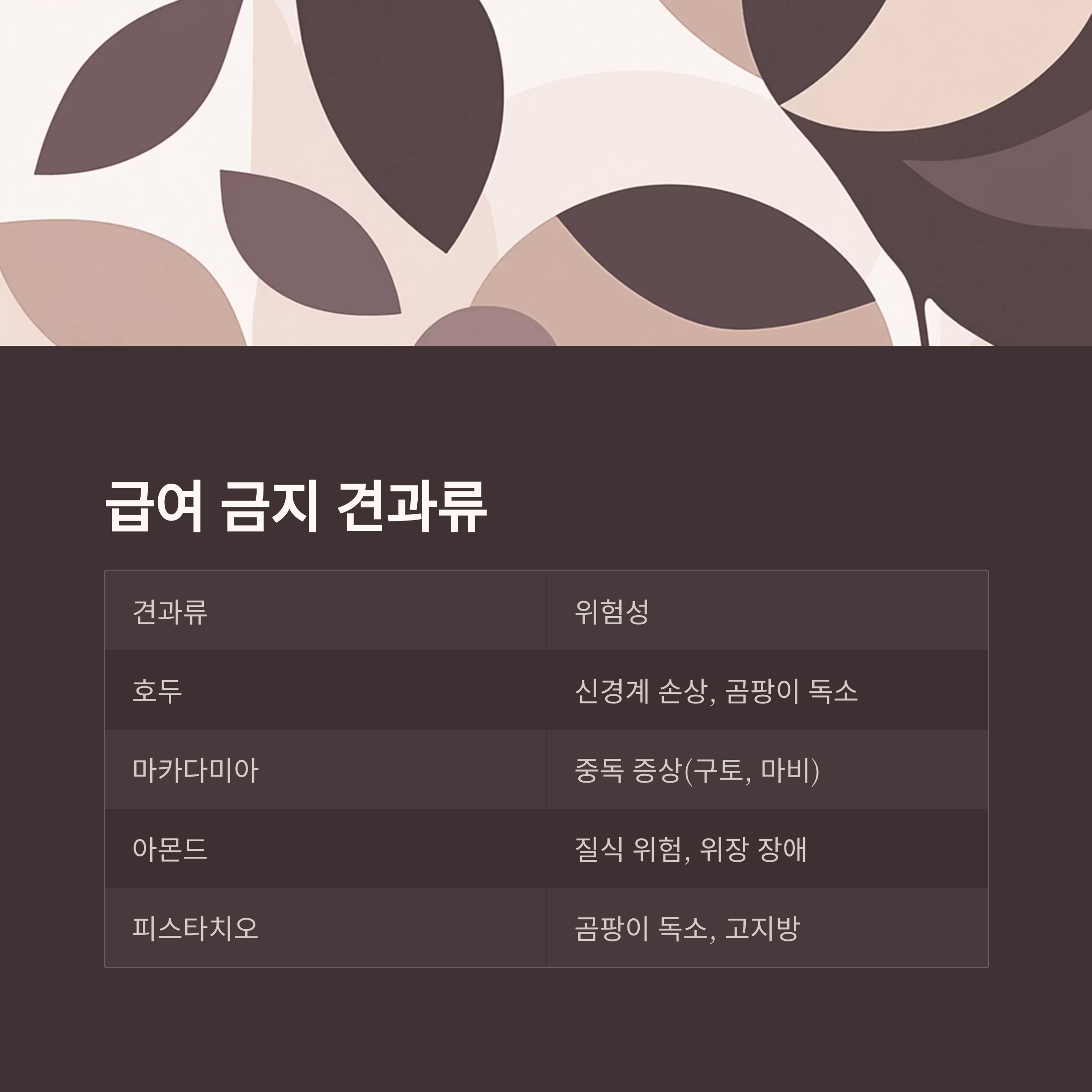 급여 금지 견과류