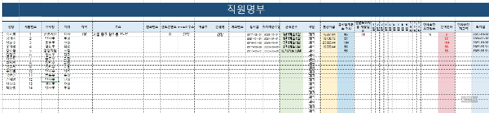 연차관리대장 양식