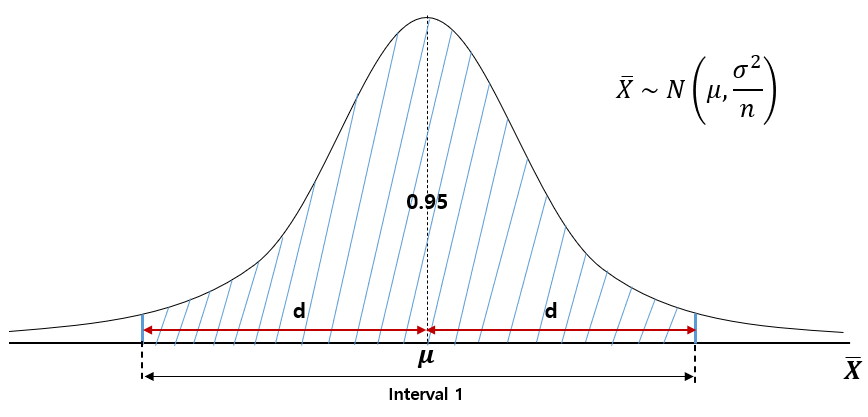 fig1