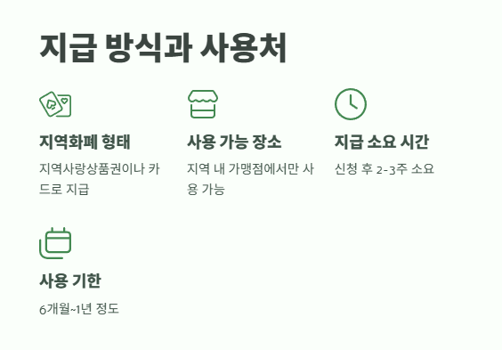 전국민 25만원 민생회복지원금 완벽 정리 9