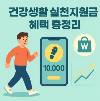 전국민 생활지원금 신청방법 사용처 2025 최신 총정리로 지급정보_21