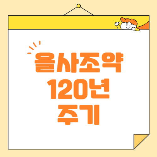 2025년은 을사조약 (을사늑약)120년 주기, 우리가 잊지 말아야 할 역사