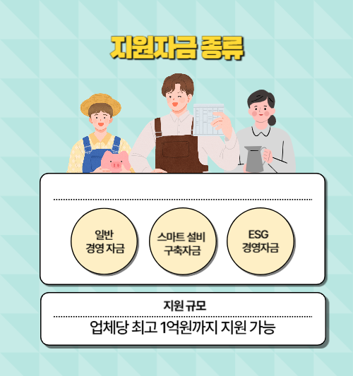 소상공인 지원 자금 종류