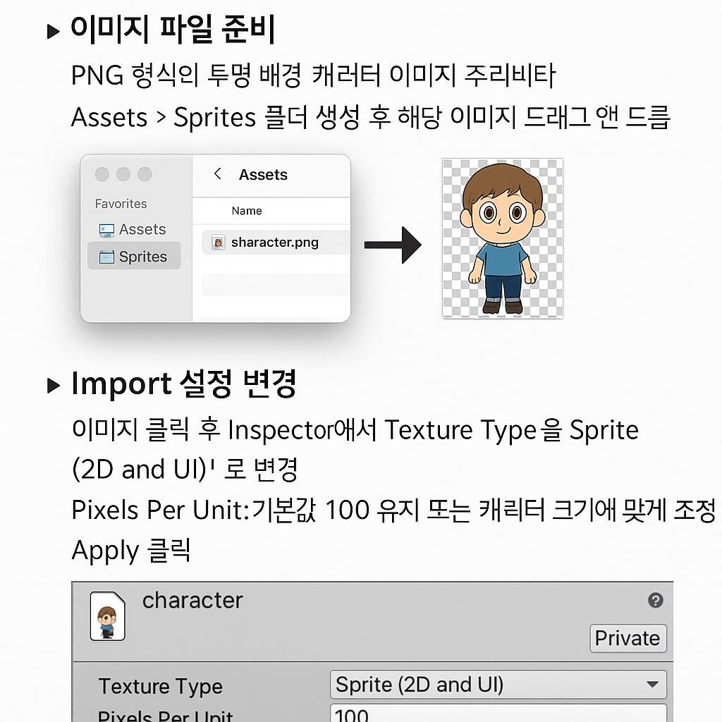 Unity에서 Sprite 이미지를 Hierarchy 창으로 드래그하여 캐릭터 오브젝트를 생성하는 장면