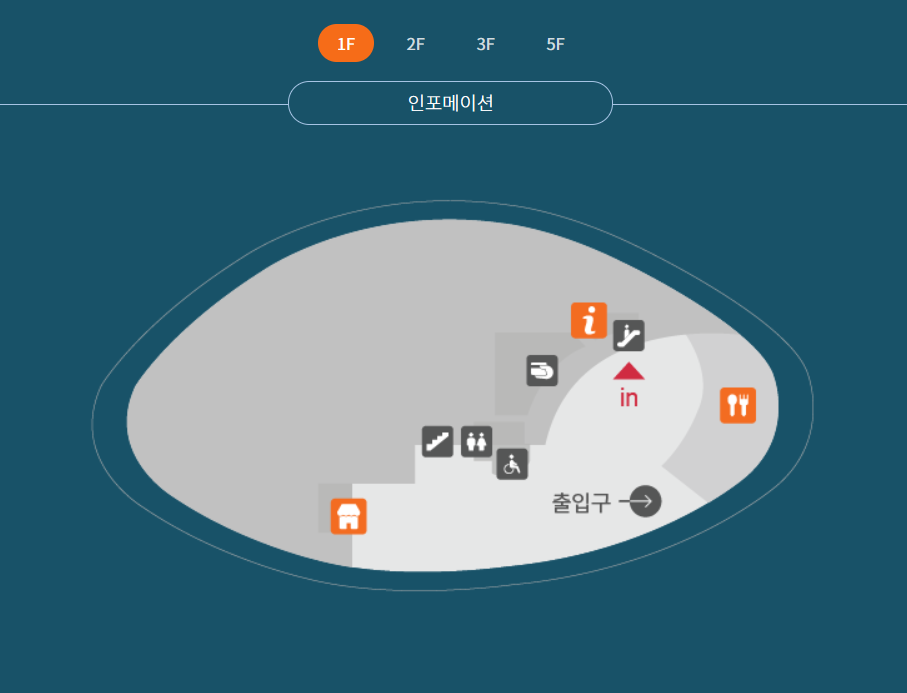 일산아쿠아플라넷