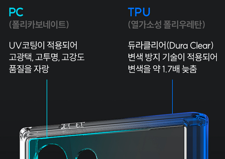 갤럭시 S24 울트라 맥세이프 케이스, 카메라 보호필름