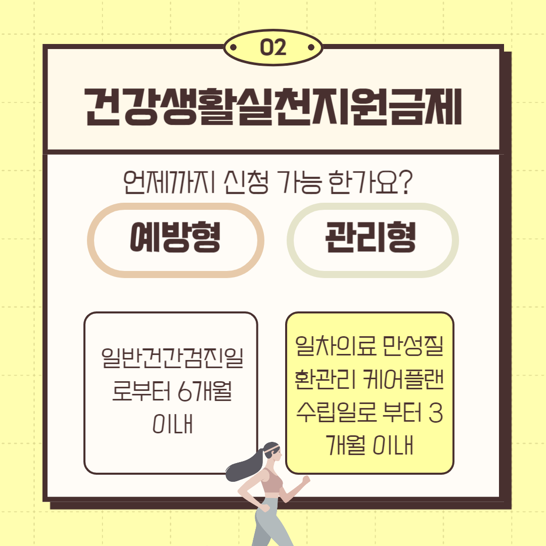 건강생활실천지원금제 신청기간