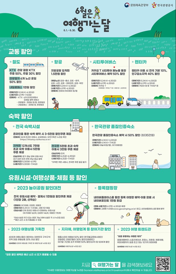 2023 대한민국 숙박 세일 페스타 숙박대전(3)