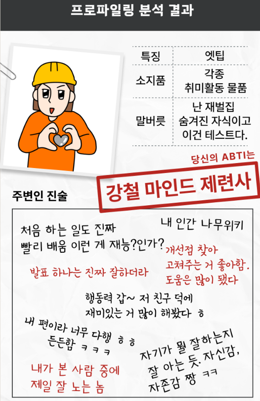 알바 심리테스트 ABTI