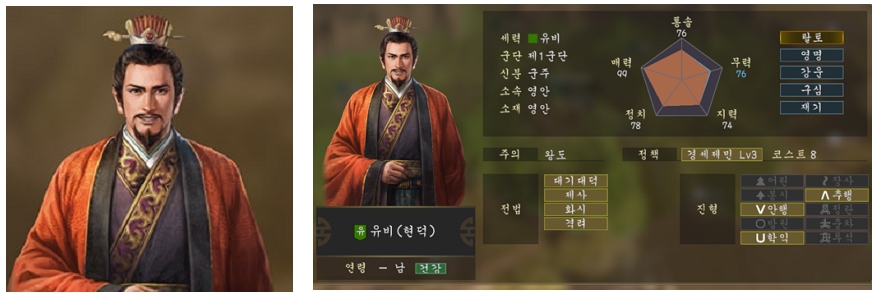 게임 삼국지 14에 등장하는 유비 얼굴 이미지 및 능력치 사진입니다.
