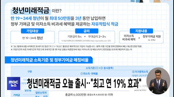 청년 적금 가입조건