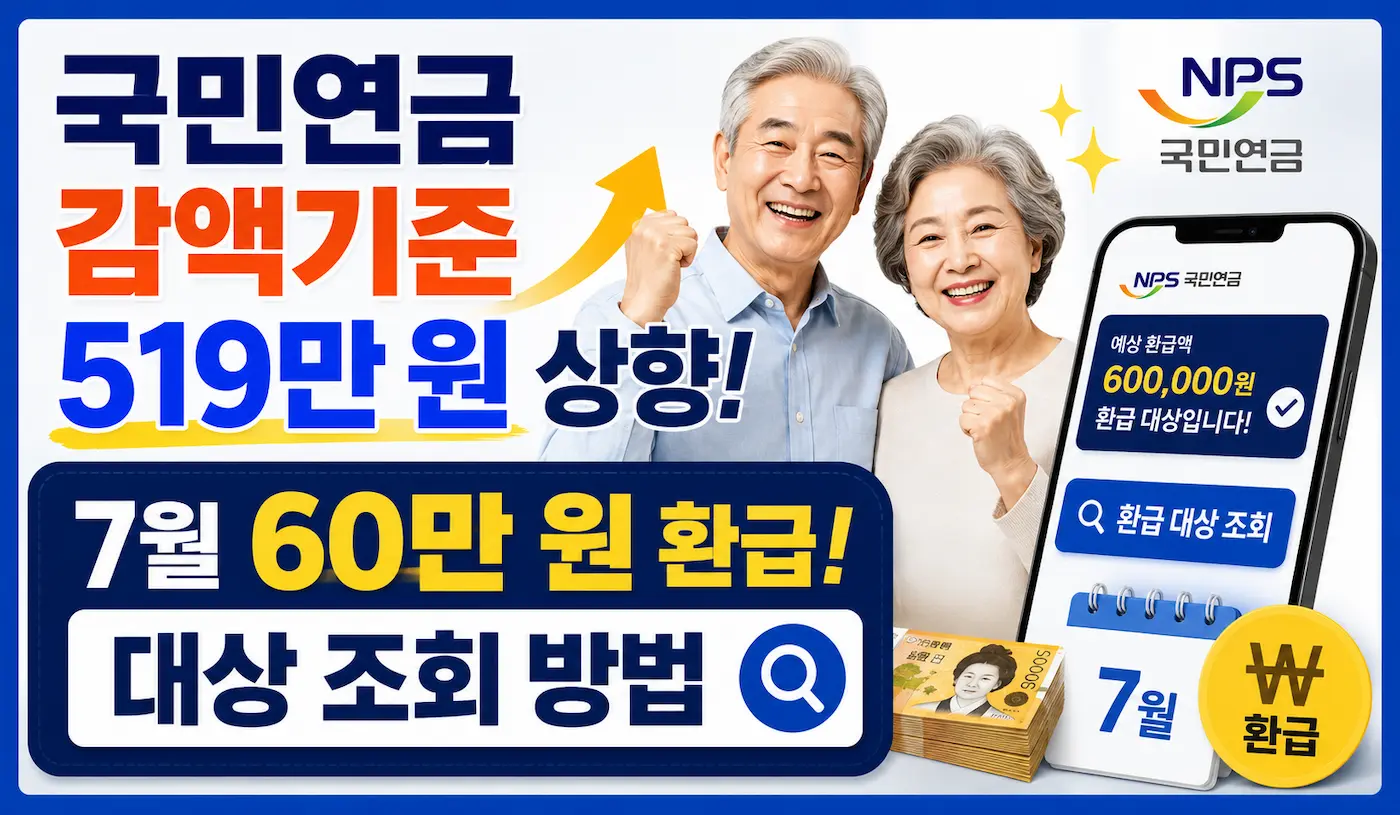 국민연금 감액기준 519만 원 상향! 7월 60만 원 환급 대상 조회 방법