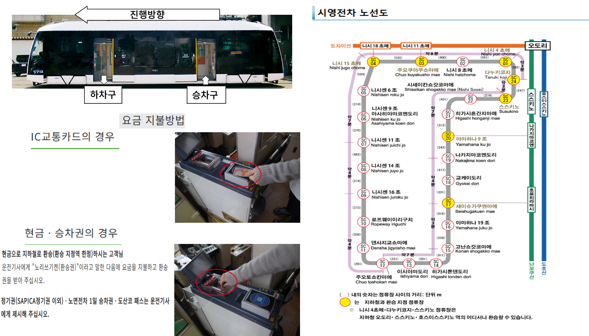 삿포로 시영전차(노면전차) 탑승방법 및 노선도
