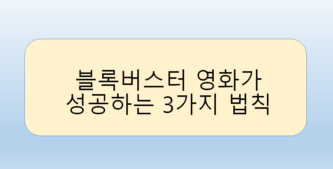 블록버스터 영화가 성공하는 3가지 법칙